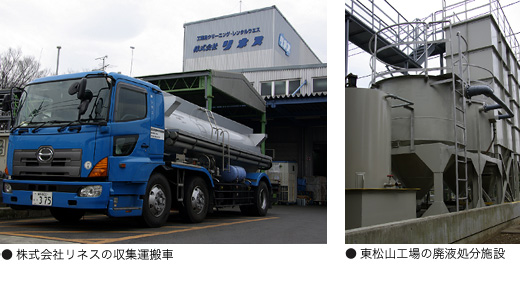 株式会社リネスの収集運搬車および、東松山工場の廃液処分施設