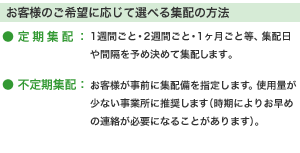 お客様のご希望に応じて選べる集配方法