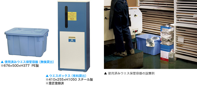 ウエス保管容器の設置例